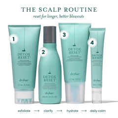Detox Reset™ Revive & Restore Collection Set